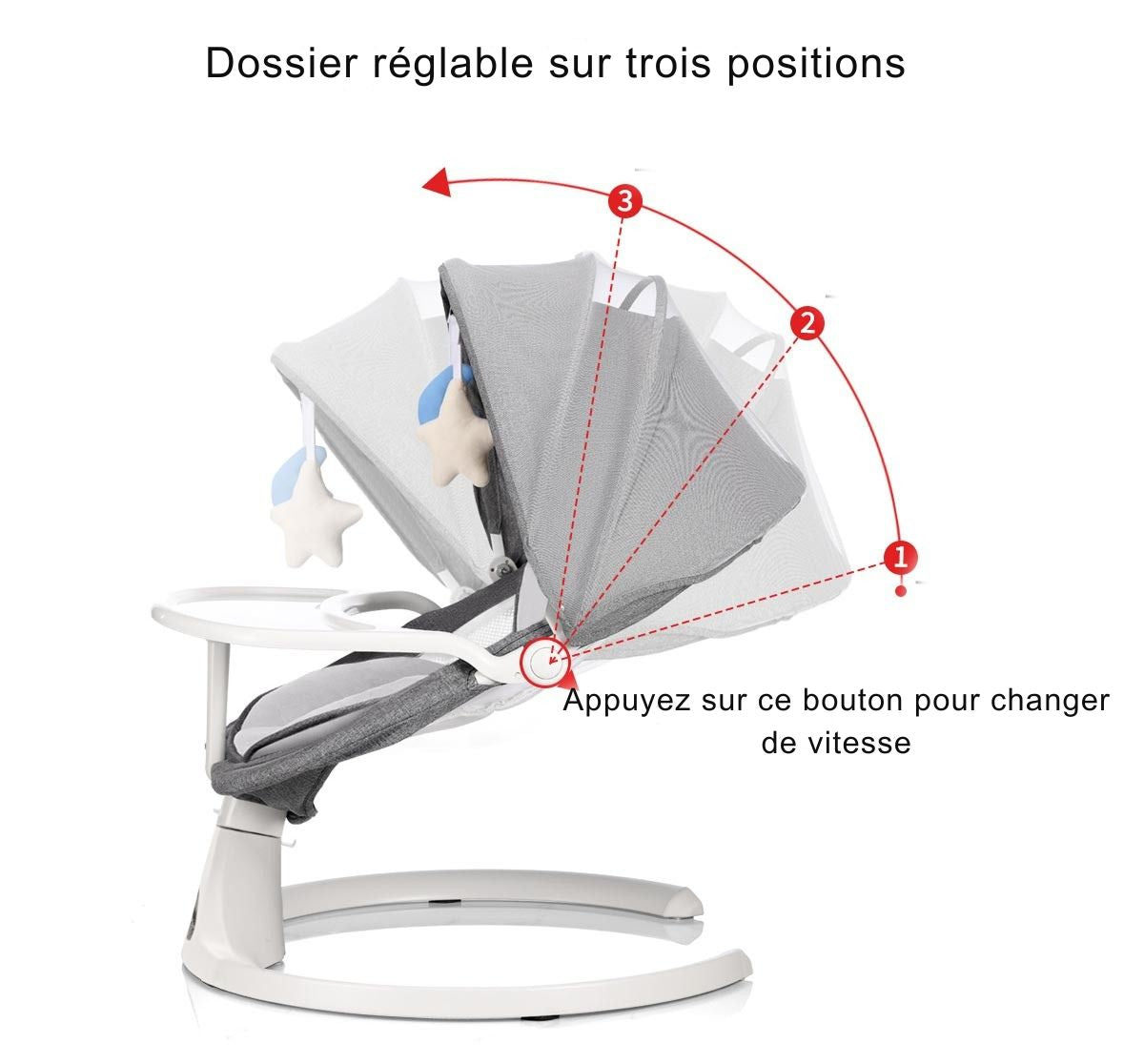 Balancelle électrique pour bébé